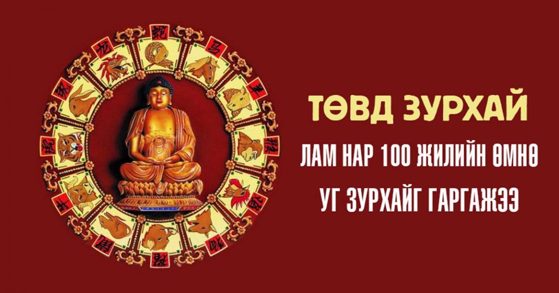 Зурхай на сегодня и на неделю. Зурхай. PFU[FQ. Зурхай картинки. Зурхай РФ.