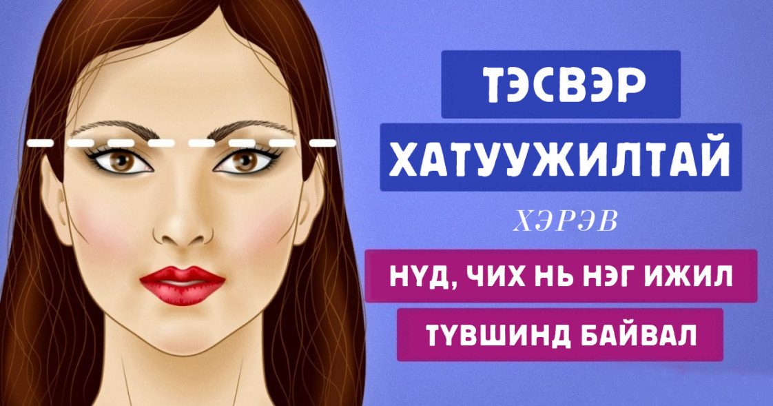 Сонирхолтой сонжоо: Хувь хүний зан чанар, ерөнхий төлөв байдлыг чихний ...